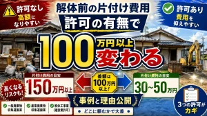 解体前の片付け費用は「許可の有無」で100万円以上変わる｜事例と理由公開